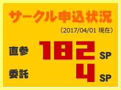 サークル参加申込状況